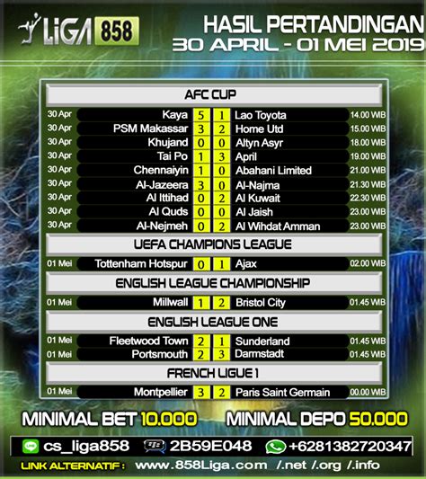 mulaibola|Skor Langsung Sepak Bola, Hasil Pertandingan .